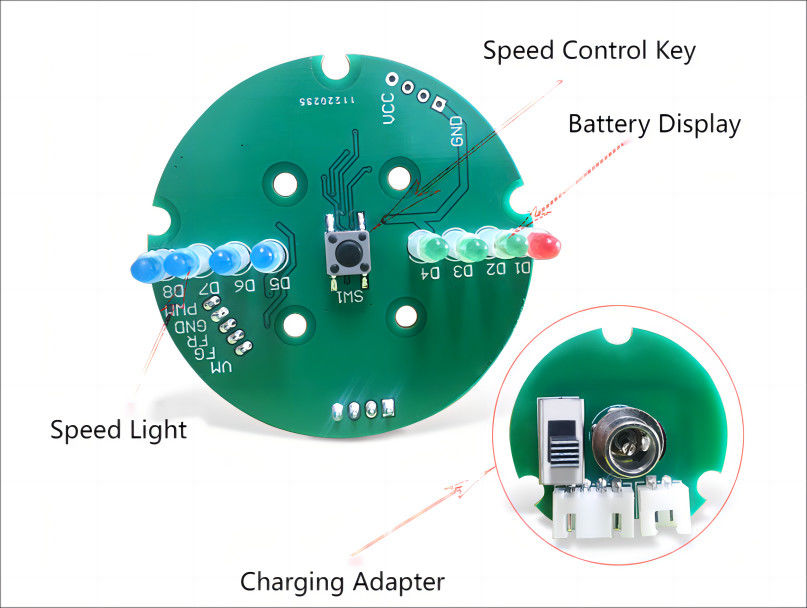 การออกแบบและผลิต PCB สําหรับ Brushless Motor Fascia Gun รองรับการควบคุมความเร็ว 4 ขั้นตอน